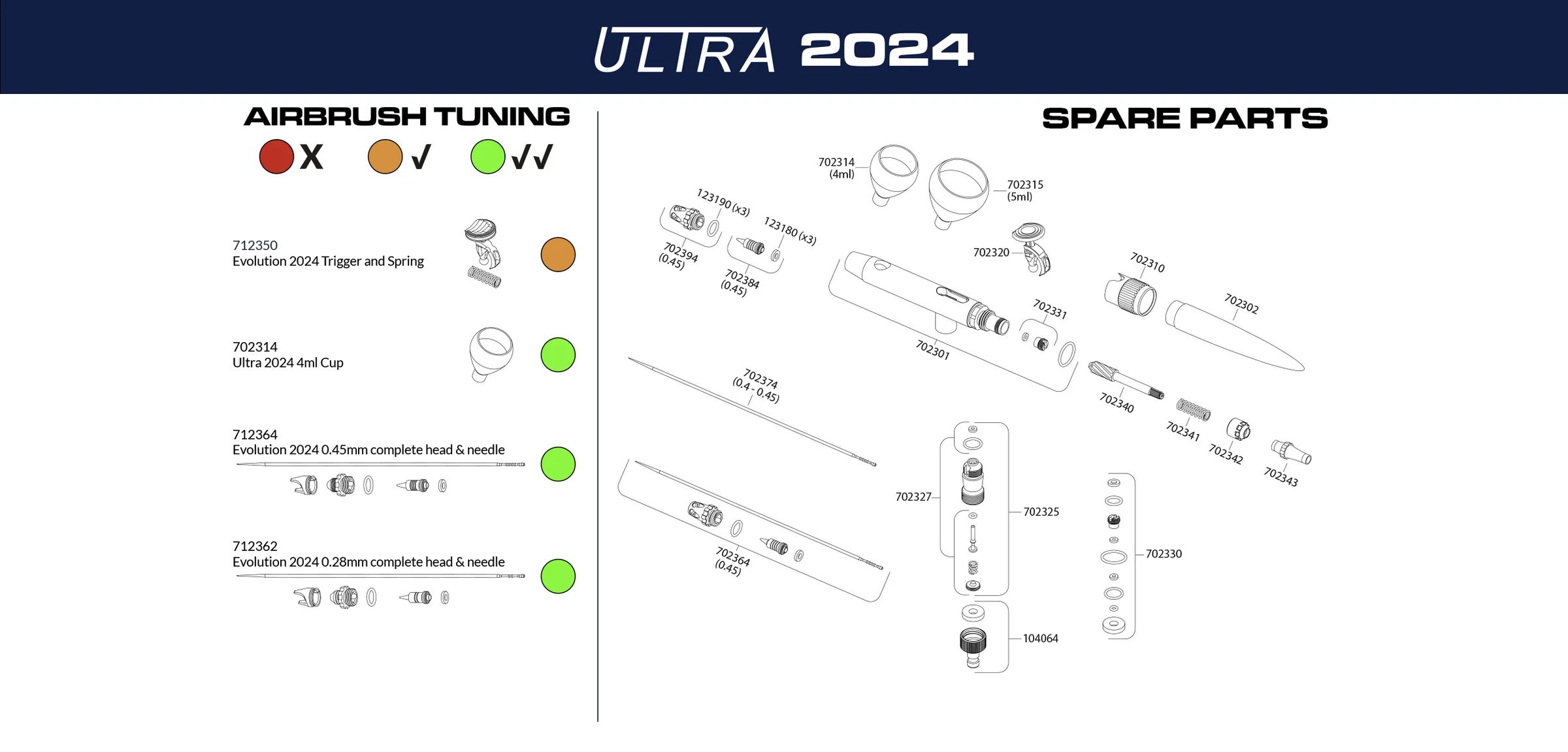 Harder & Steenbeck Ultra 2024 náhradní díly a tuning