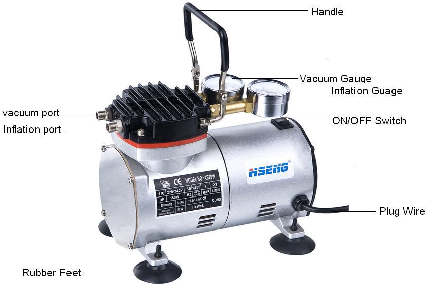 Kompresor + Vývěva - Vakuová sací pumpa HSENG ® AS20W