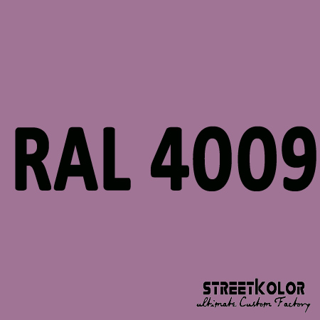 RAL 4009 Uretanová auto barva lesklá nebo matná 1 litr + tužidlo + ředidlo
