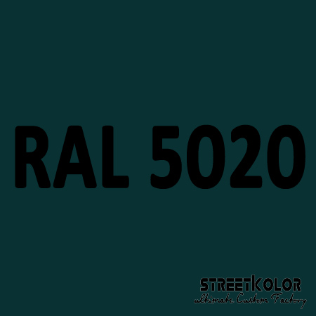 RAL 5020 Uretanová auto barva lesklá nebo matná 1 litr + tužidlo + ředidlo